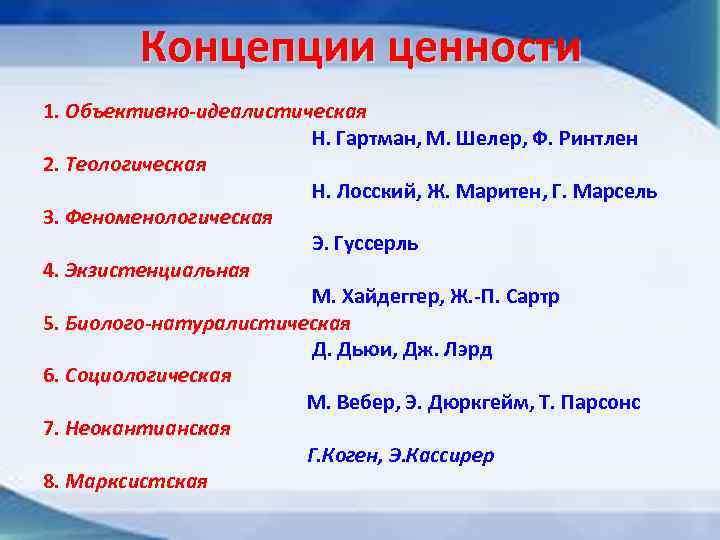 Концепции ценности 1. Объективно-идеалистическая Н. Гартман, М. Шелер, Ф. Ринтлен 2. Теологическая Н. Лосский,