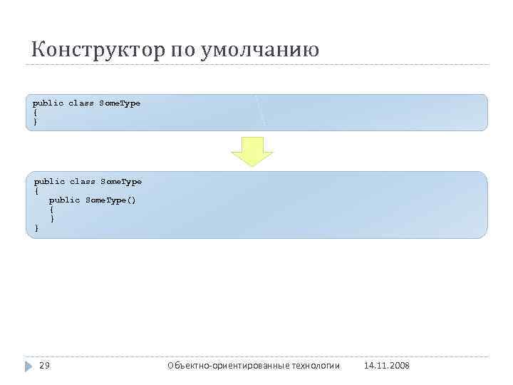 Конструктор по умолчанию public class Some. Type { } public class Some. Type {