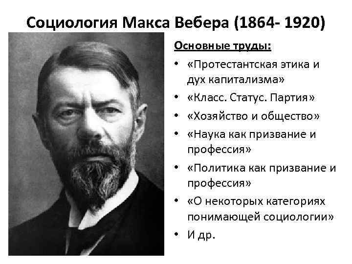 Макс вебер социологи. Макс Вебер социолог. Макс Вебер научное направление. М.Вебера 1864-1920 основные труды. Основные труды Макса Вебера.