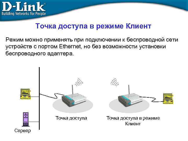 Точка доступа в режиме Клиент Режим можно применять при подключении к беспроводной сети устройств
