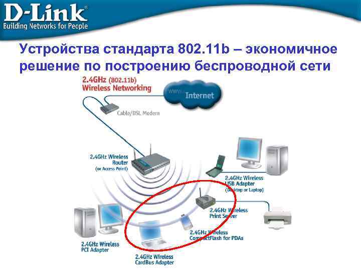 Не работает вай фай на карте