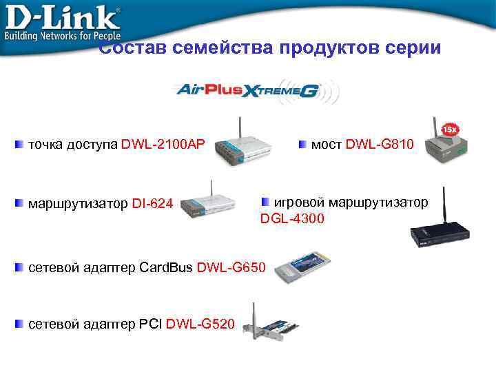 Состав семейства продуктов серии точка доступа DWL-2100 AP маршрутизатор DI-624 мост DWL-G 810 игровой