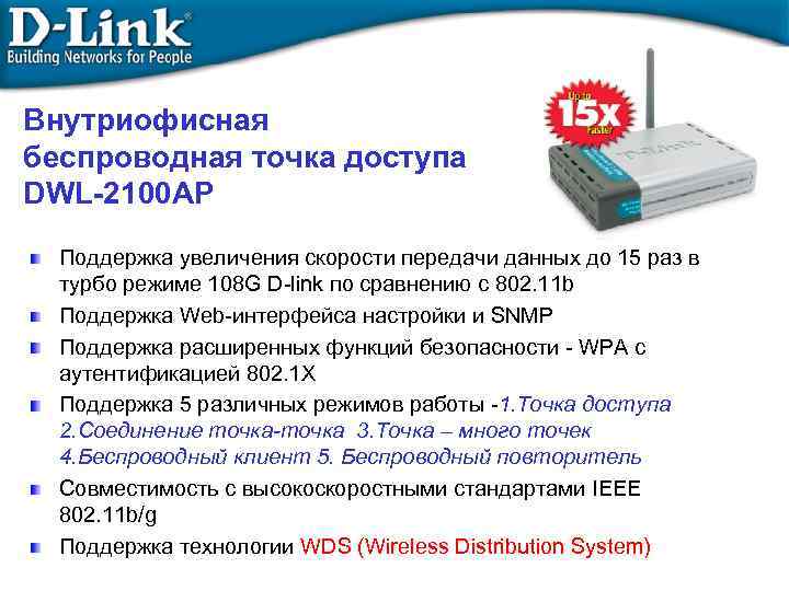 Внутриофисная беcпроводная точка доступа DWL-2100 AP Поддержка увеличения скорости передачи данных до 15 раз