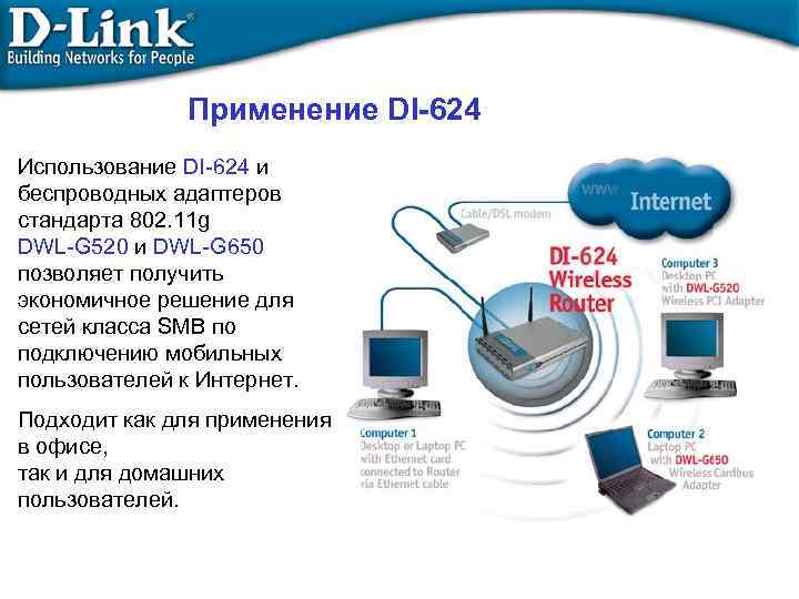 Применение DI-624 Использование DI-624 и беспроводных адаптеров стандарта 802. 11 g DWL-G 520 и
