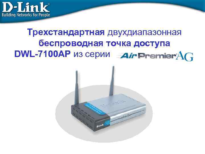 Трехстандартная двухдиапазонная беcпроводная точка доступа DWL-7100 AP из серии 