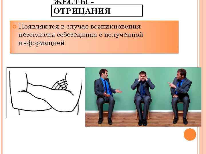 ЖЕСТЫ ОТРИЦАНИЯ Появляются в случае возникновения несогласия собеседника с полученной информацией 