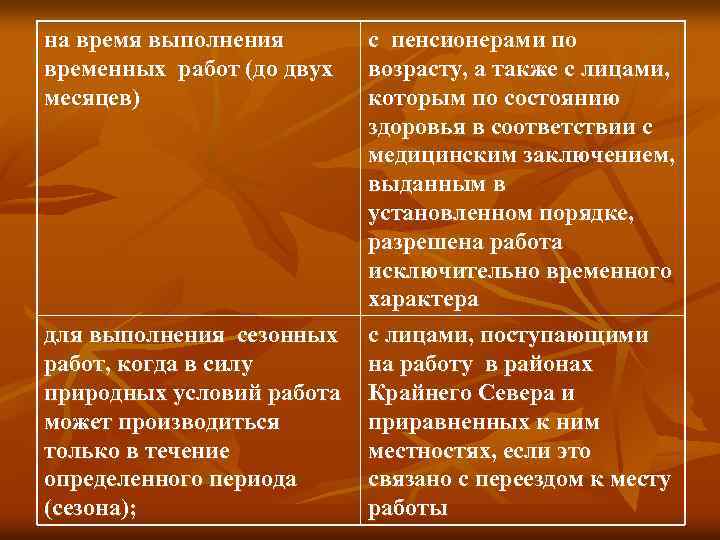 на время выполнения временных работ (до двух месяцев) для выполнения сезонных работ, когда в