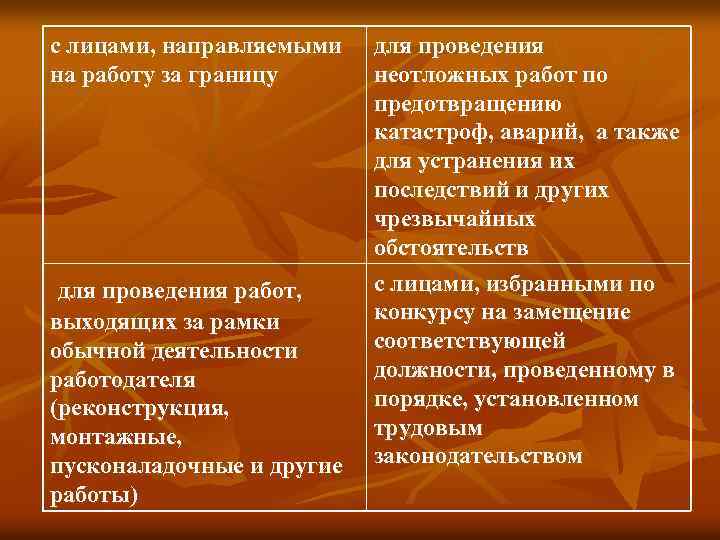 с лицами, направляемыми на работу за границу для проведения работ, выходящих за рамки обычной