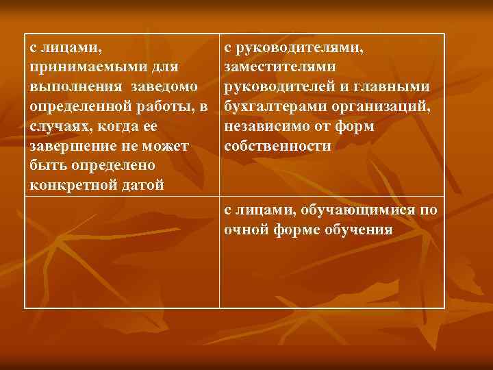 с лицами, принимаемыми для выполнения заведомо определенной работы, в случаях, когда ее завершение не