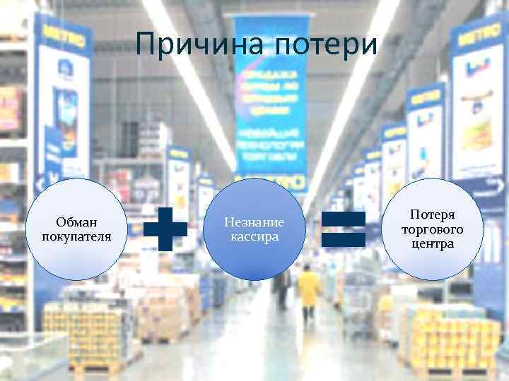 Причина потери Обман покупателя Незнание кассира Потеря торгового центра 
