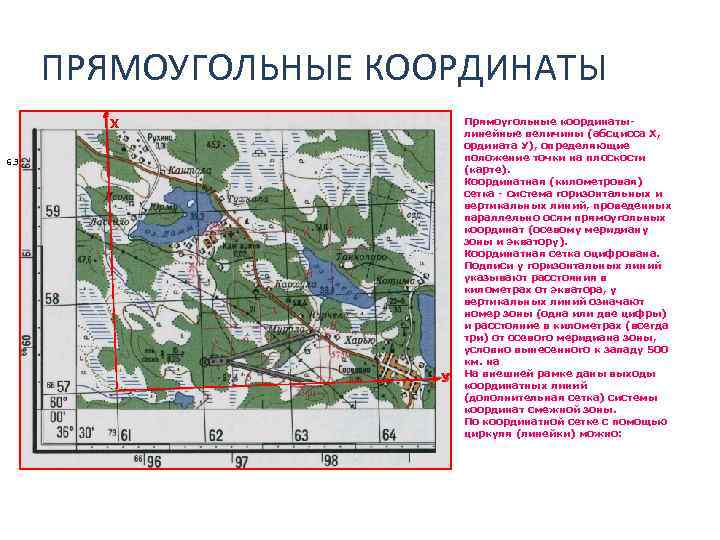 ПРЯМОУГОЛЬНЫЕ КООРДИНАТЫ Х 6. 3 У Прямоугольные координатылинейные величины (абсцисса X, ордината У), определяющие