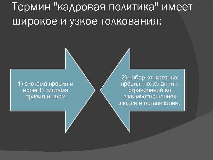 Определенный набор правил. Широкое и узкое толкование кадровой политики. Узкое понимание термина кадровая политика. Политика в широком и узком смысле. Широкое понимание термина кадровая политика.