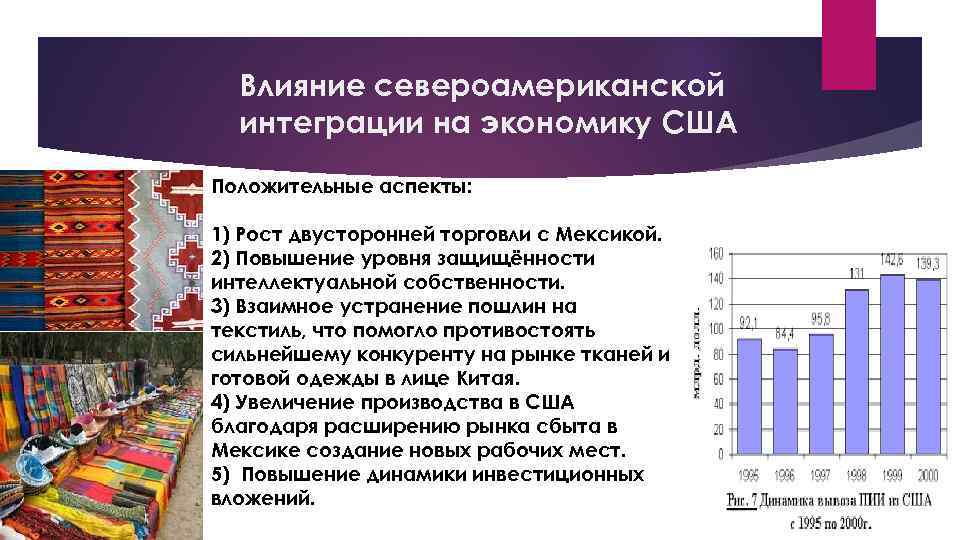 Влияние североамериканской интеграции на экономику США Положительные аспекты: 1) Рост двусторонней торговли с Мексикой.