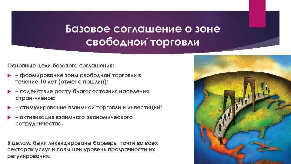 Базовое соглашение о зоне свободнои торговли Основные цели базового соглашения: – формирование зоны свободнои