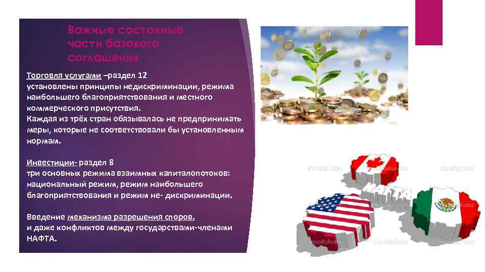 Важные составные части базового соглашения Торговля услугами –раздел 12 установлены принципы недискриминации, режима наибольшего