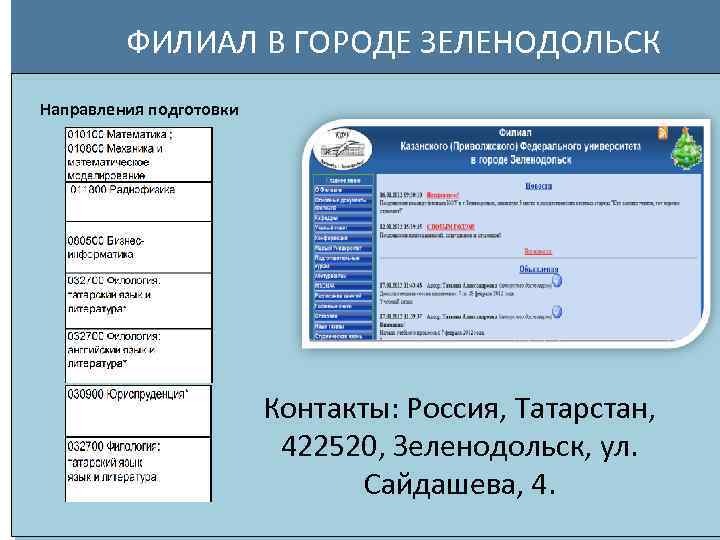 ФИЛИАЛ В ГОРОДЕ ЗЕЛЕНОДОЛЬСК Направления подготовки Контакты: Россия, Татарстан, 422520, Зеленодольск, ул. Сайдашева, 4.