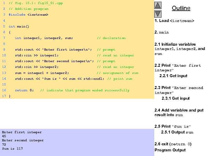 1 // Fig. 15. 1: fig 15_01. cpp 2 // Addition program 3 #include
