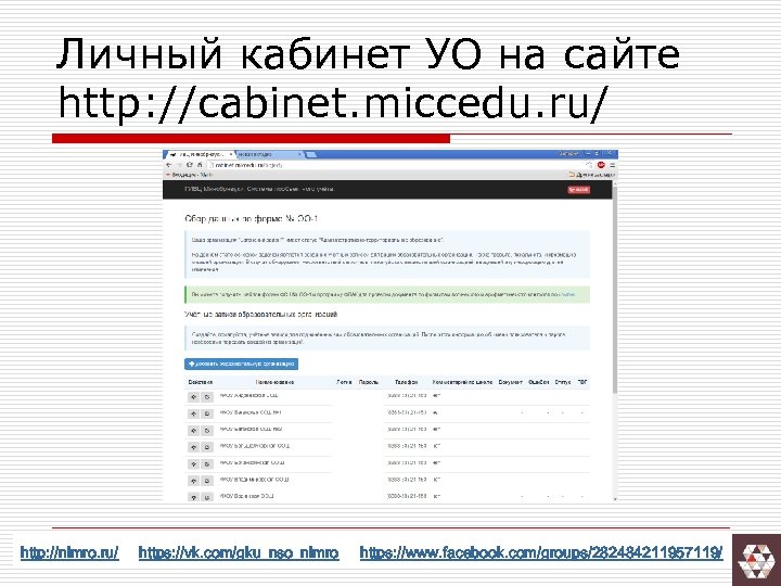 Miccedu мониторинг