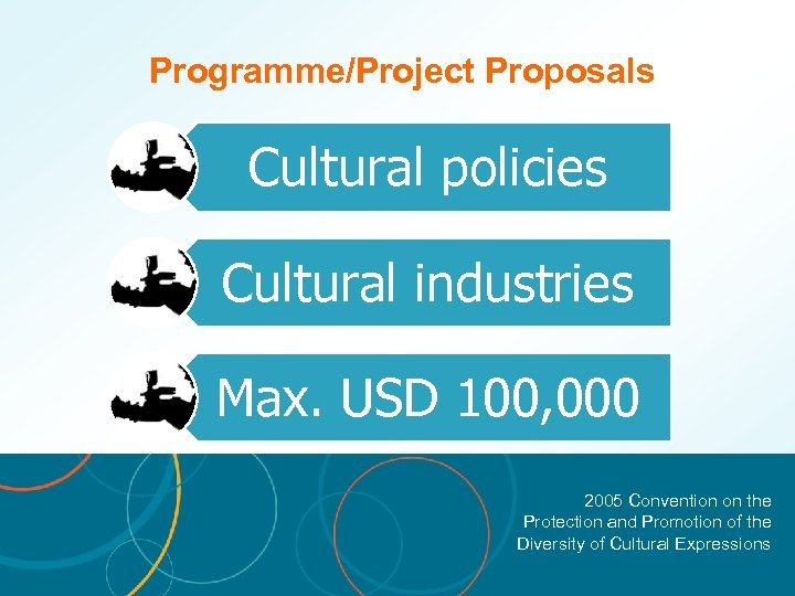 Programme/Project Proposals Cultural policies Cultural industries Max. USD 100, 000 2005 Convention on the
