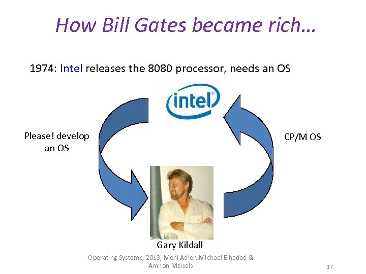How Bill Gates became rich… 1974: Intel releases the 8080 processor, needs an OS