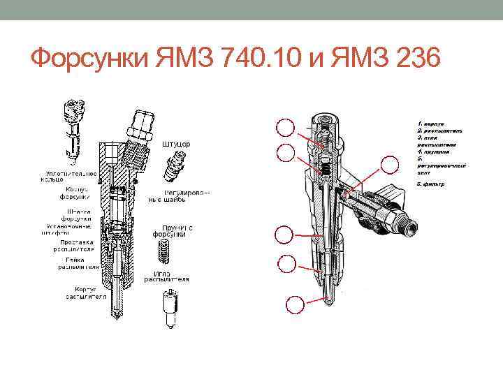 Форсунки ЯМЗ 740. 10 и ЯМЗ 236 