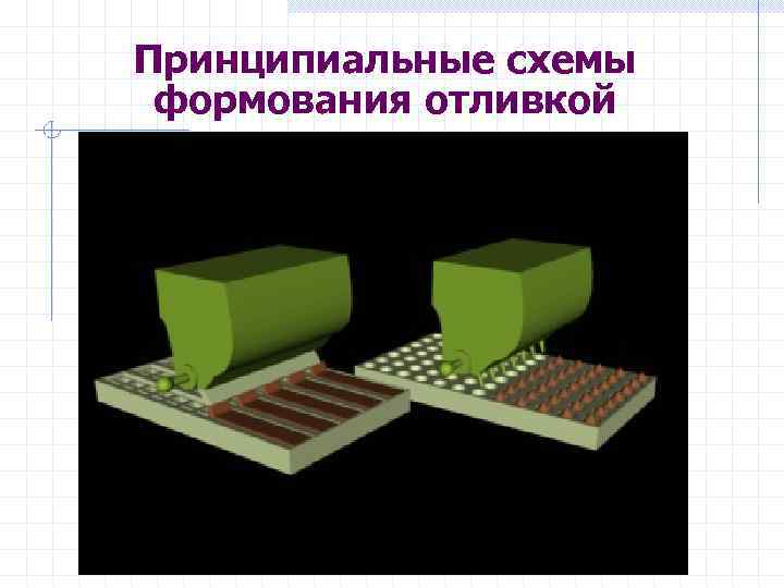 Принципиальные схемы формования отливкой 