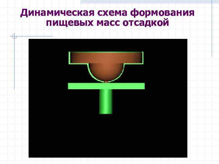 Динамическая схема формования пищевых масс отсадкой 