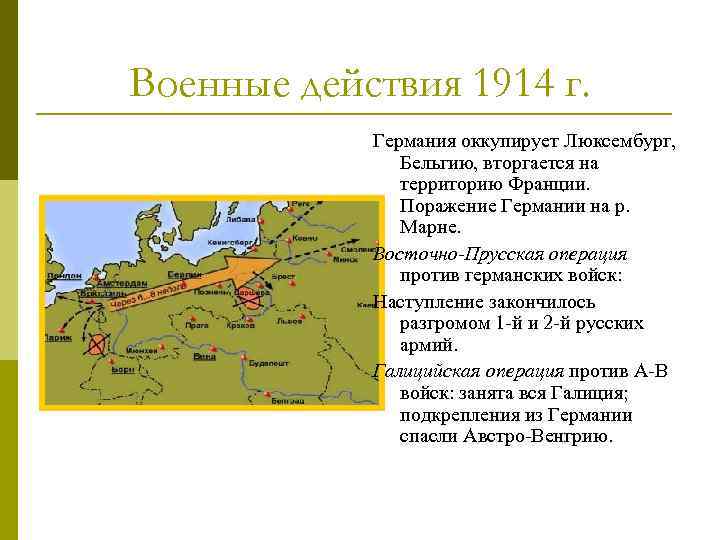 Военные действия 1914 г. Германия оккупирует Люксембург, Бельгию, вторгается на территорию Франции. Поражение Германии