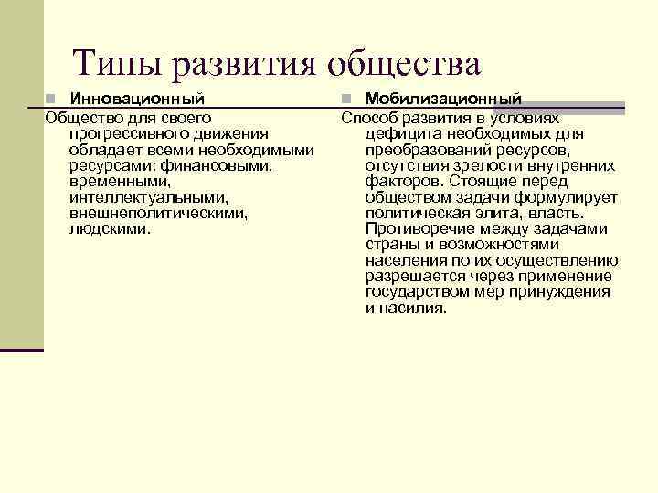 Типы развития общества n Инновационный n Мобилизационный Общество для своего прогрессивного движения обладает всеми