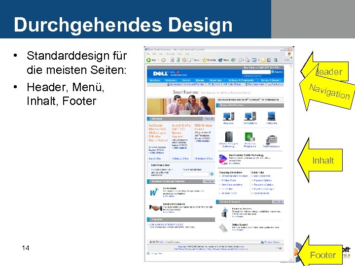 Durchgehendes Design • Standarddesign für die meisten Seiten: • Header, Menü, Inhalt, Footer Header