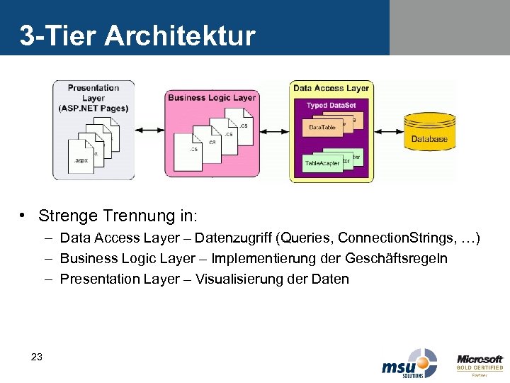 3 -Tier Architektur • Strenge Trennung in: – Data Access Layer – Datenzugriff (Queries,