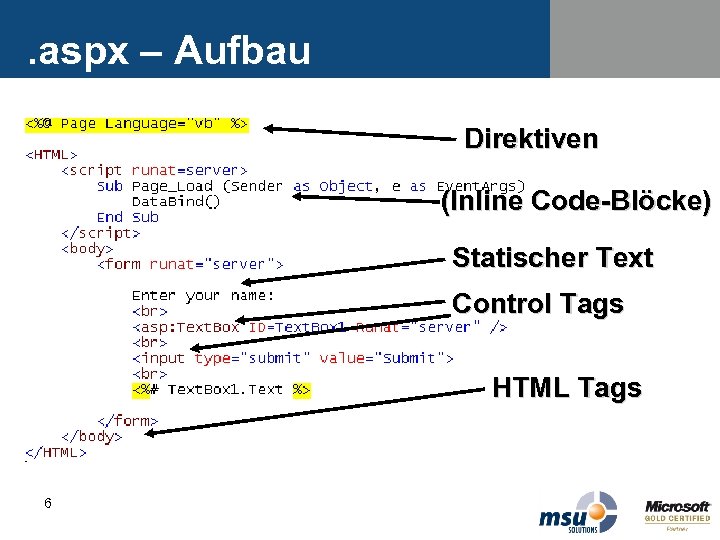 . aspx – Aufbau Direktiven (Inline Code-Blöcke) Statischer Text Control Tags HTML Tags 6