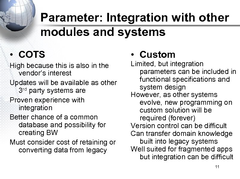 Parameter: Integration with other modules and systems • COTS High because this is also