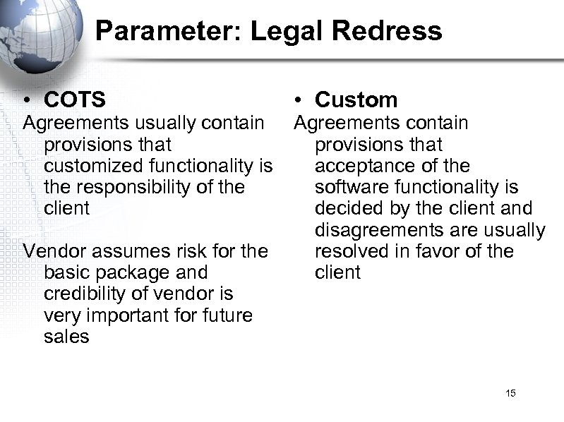Parameter: Legal Redress • COTS Agreements usually contain provisions that customized functionality is the