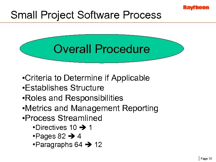 Small Project Software Process Overall Procedure • Criteria to Determine if Applicable • Establishes