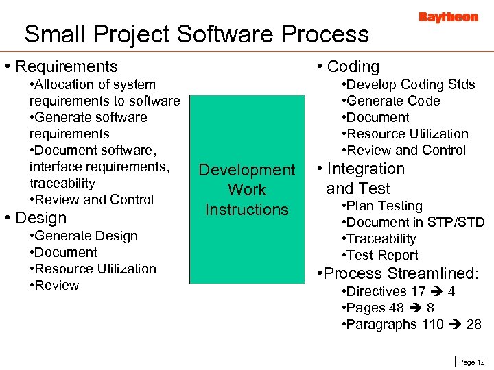 Small Project Software Process • Requirements • Allocation of system requirements to software •