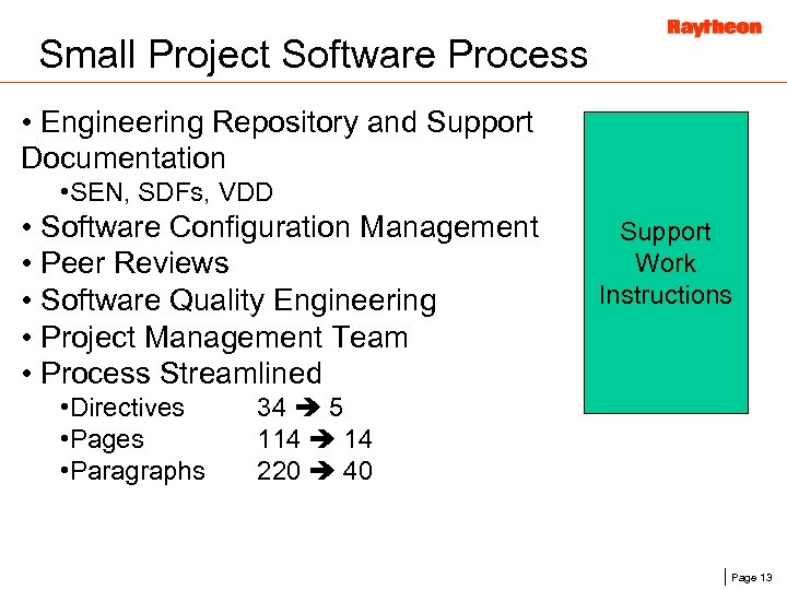 Small Project Software Process • Engineering Repository and Support Documentation • SEN, SDFs, VDD