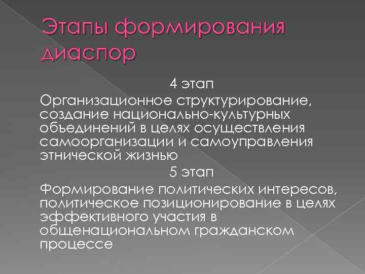 Этапы формирования диаспор 4 этап Организационное структурирование, создание национально-культурных объединений в целях осуществления самоорганизации