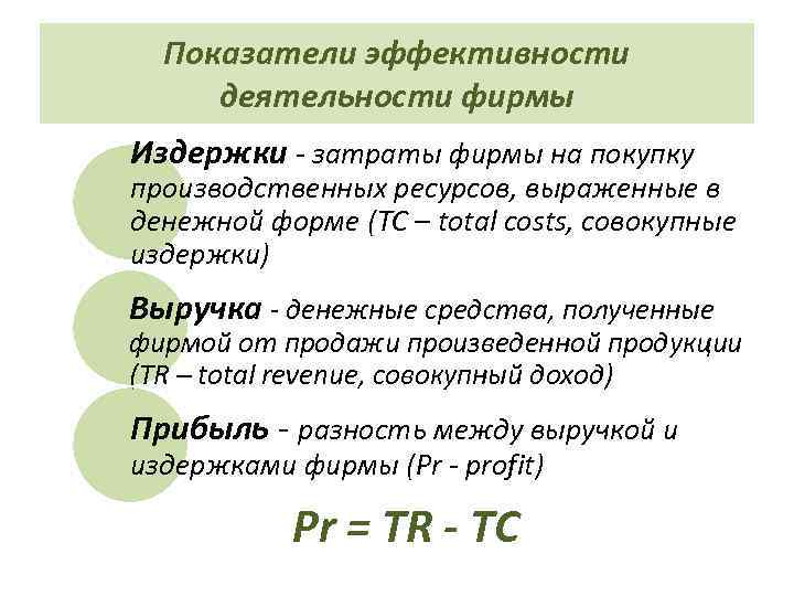 Показатели эффективности деятельности фирмы Издержки - затраты фирмы на покупку производственных ресурсов, выраженные в