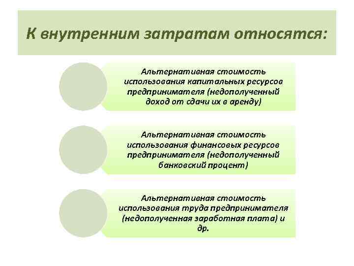 Внутренние издержки. К внутренним издержкам относят. Примеры капитальных ресурсов. Внутренние издержки что относится. К внутренним издержкам относятся затраты ресурсов.