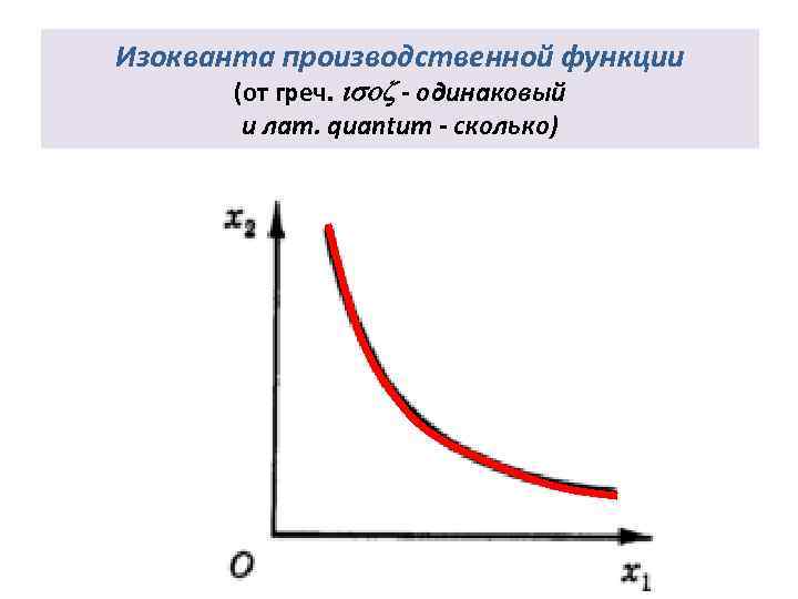 Изокванта производственной функции (от греч. isoz - одинаковый и лат. quantum - сколько) 