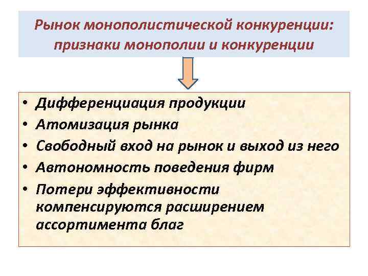 Рынок монополистической конкуренции: признаки монополии и конкуренции • • • Дифференциация продукции Атомизация рынка