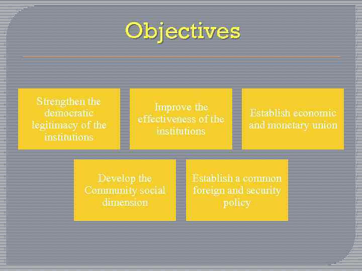 Objectives Strengthen the democratic legitimacy of the institutions Improve the effectiveness of the institutions