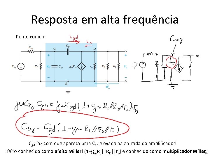 Resposta em alta frequência Fonte comum Cgd faz com que apareça uma Ceq elevada