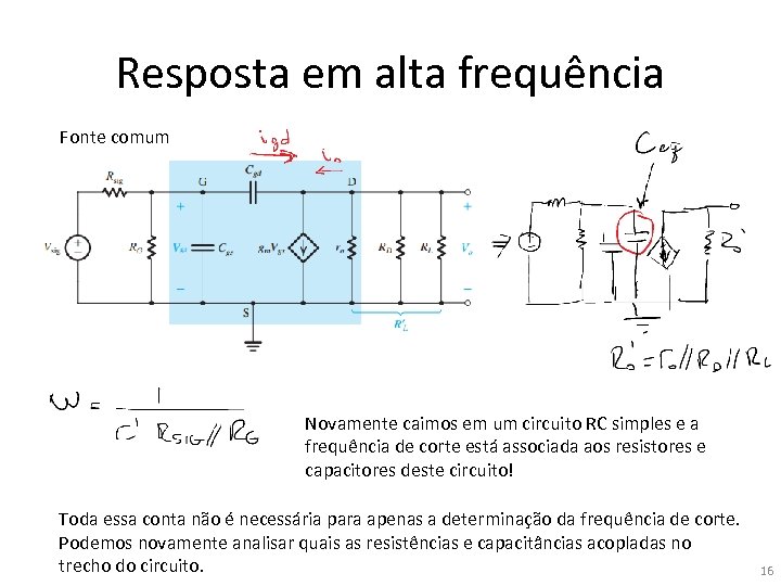Resposta em alta frequência Fonte comum Novamente caimos em um circuito RC simples e