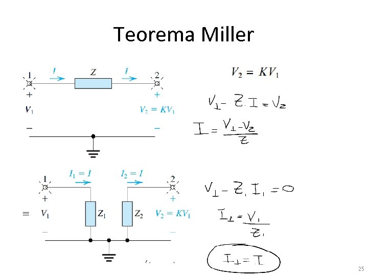 Teorema Miller 25 