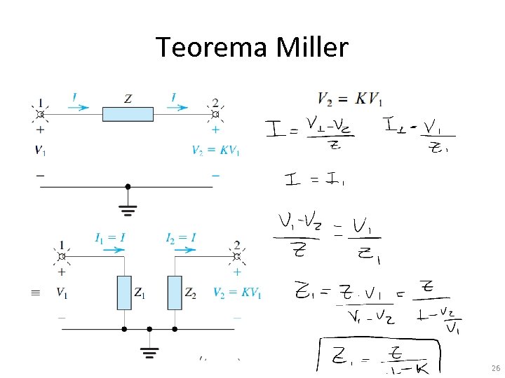 Teorema Miller 26 