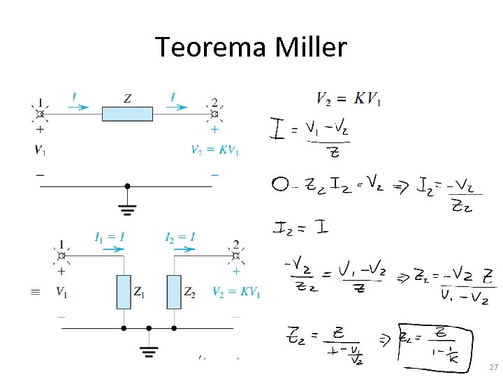 Teorema Miller 27 