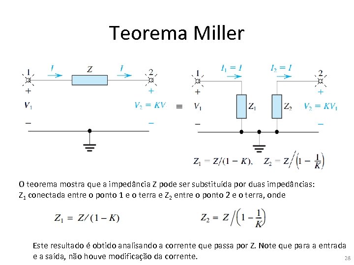 Teorema Miller O teorema mostra que a impedância Z pode ser substituída por duas