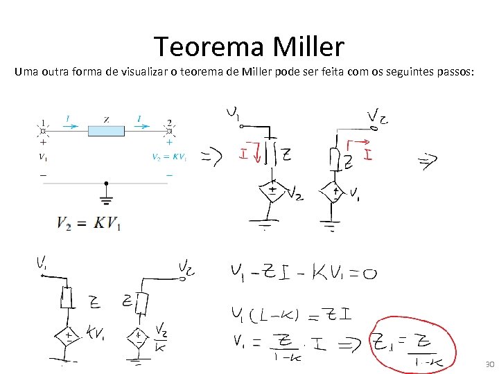 Teorema Miller Uma outra forma de visualizar o teorema de Miller pode ser feita